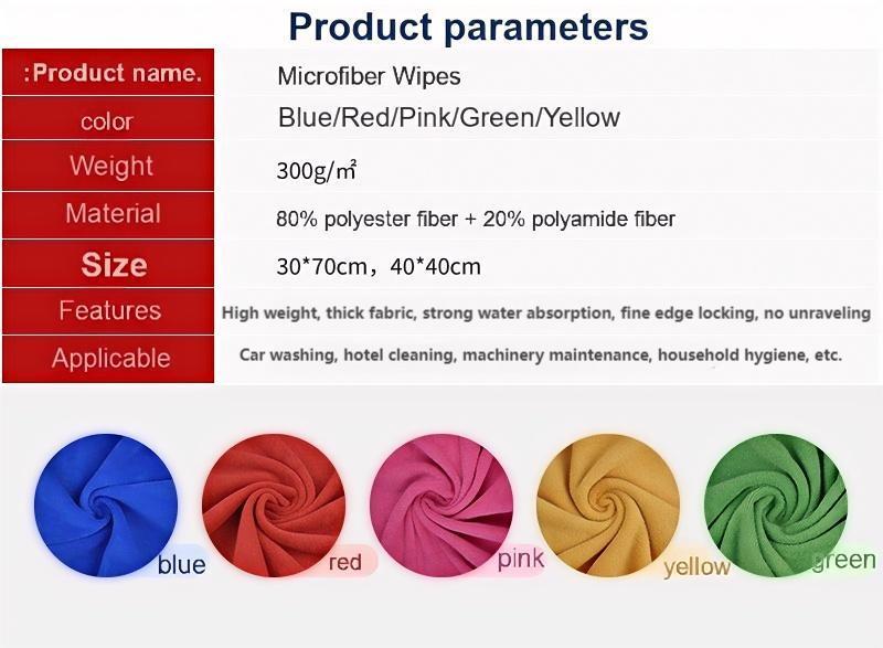 Product parameters